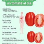 Los Incontables Beneficios de Comer Tomate 🍅 para una Vida Saludable