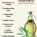 Los Inigualables Beneficios del Aceite de Oliva para tu Salud