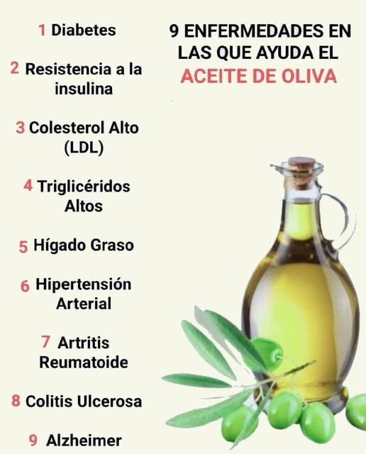 Beneficios del Aceite de Oliva