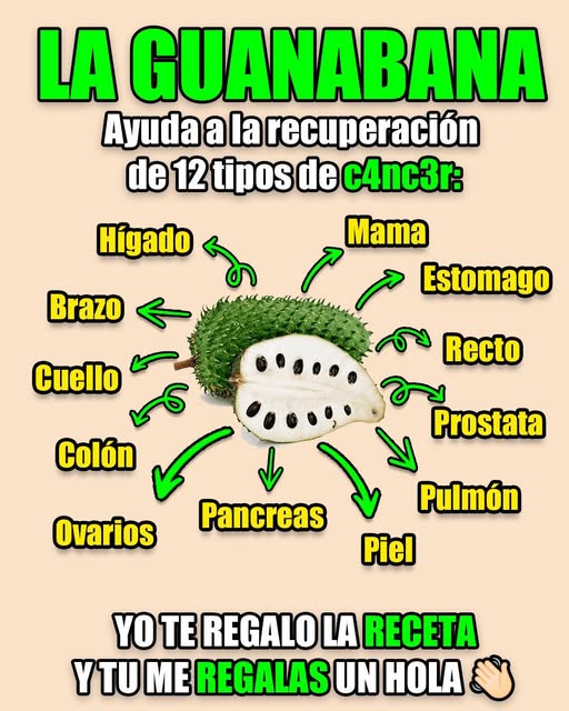 Guanábana fresca