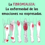 Fibromialgia: Entendiendo la Enfermedad de las Emociones no Expresadas