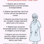 Tipos de Mujeres que Envejecen Rápido y Cómo Combatirlo