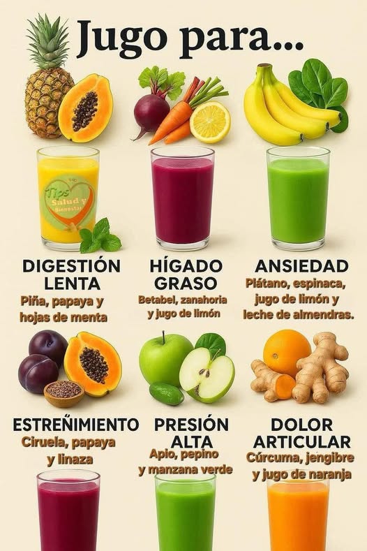 Guía de jugos naturales para la salud